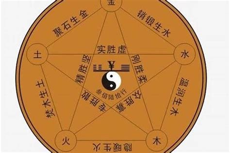 沛的五行|沛字的五行属性